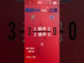 明治安田J1リーグ 第35節 湘南と新潟のJ2降格が決定! | Meiji Yasuda J1 League Matchweek 35 Shonan,Niigata to J2!