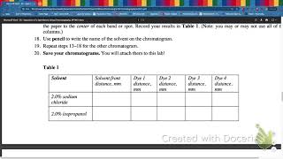 Post Lab Discussion (Separation of Dyes Using Paper Chromatography)