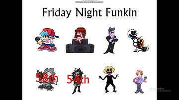 Another Stupid Random Character Voting 11