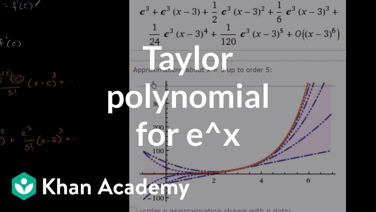 Visualizing Taylor Polynomial Approximations Video Khan Academy