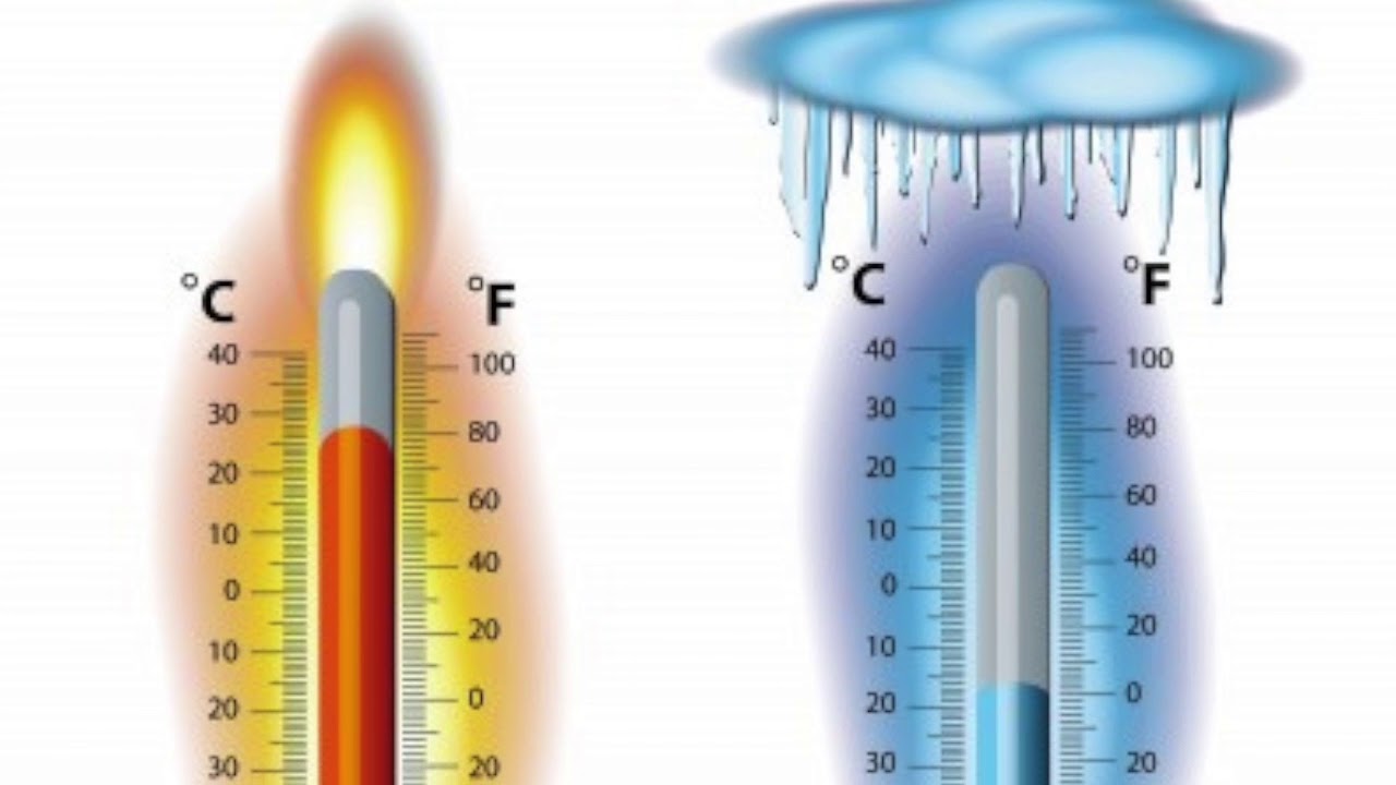 Высокая температура картинки для презентации