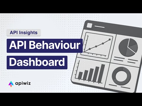 API Behavior Dashboard: Deep Dive into API Security, Compliance & Performance Analytics | APIwiz