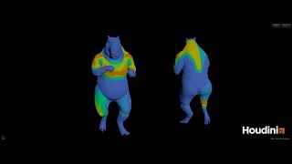 Houdini 20.5 issue Tension Maps