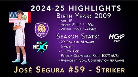 2024-25 Jose Segura Season Highlights with Orlando City SC MLS Next Boys 2009/U16 v.3