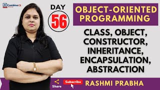 Building blocks of Object Oriented Programming language | What is Class,Object,Constructor