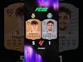 REAL MADRID vs GETAFE in FC 26 #fc26 #fifa #cardfifa