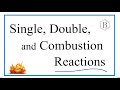 Chemical Reactions and Products