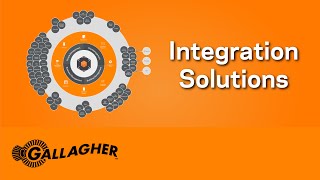 Integration Solutions