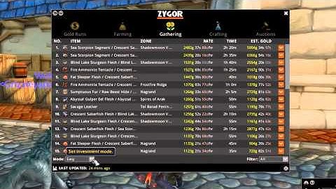 Zygors WoW Gold Farming Addon Guide Download