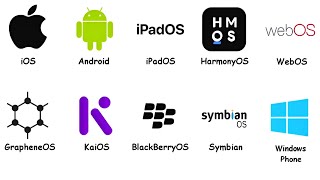 Every Mobile Operating System Explained in 18 Minutes