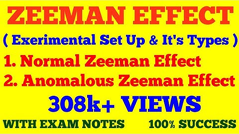 ZEEMAN EFFECT || NORMAL AND ANOMALOUS ZEEMAN EFFECT || EXPERIMENTAL SET UP, TYPES OF ZEEMAN EFFECT