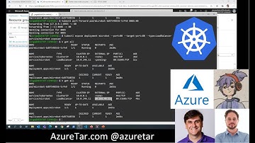 How to Install AKS Azure Kubernetes Services including Demo