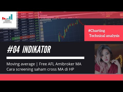 Indikator Moving Average yang Akurat di Saham | Analisa Teknikal Saham untuk Pemula
