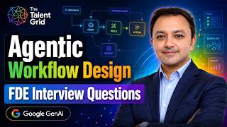 Agentic Workflow Design Interview Questions for Forward Deployed Engineer, Generative AI at Google
