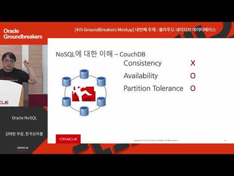 [2019.05.18] 11th Oracle Developer Meetup - Oracle NoSQL