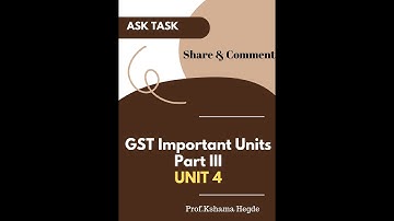 GST Unit 4 I Input Tax Credit (ITC) I Important Unit I BBA B. Com I BU Final Exam 2023 I