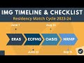 Complete img timeline and checklist for 2024 match cycle