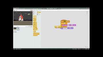 Class 5 - Ch 7 - Introduction to Scratch - Programming Sprite