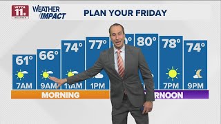 Sunny, dry midday; comfortable evening for Big Board Friday | WTOL 11 Weather