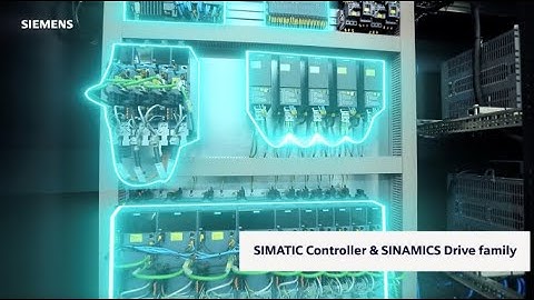 Kansan Andropack Case Packing with Siemens
