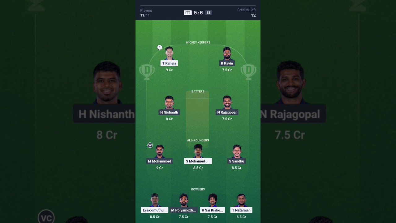 ITT vs SS Dream Team Prediction | TNPL 2025 Match | ITT vs SS Today Fantasy Tips 