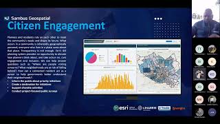 3D MAPPING EFFECTS ON CITY PLANNING