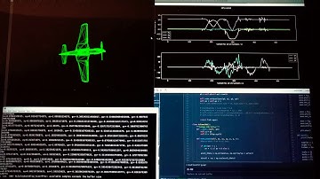 Kalman IMU 3D Orientation Simulation