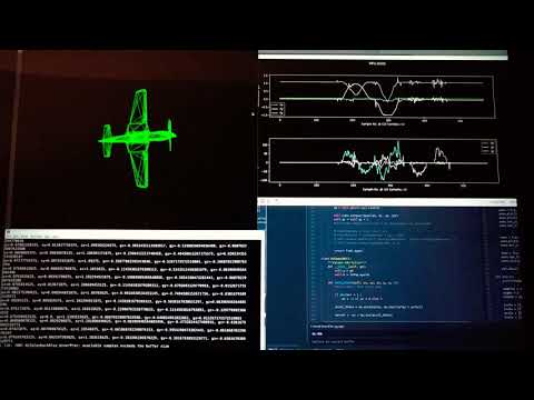 Kalman IMU 3D Orientation Simulation