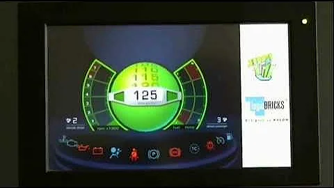 Xylon logi3D GPU For Xilinx® Zynq(TM)-7000 EPP