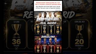 Real Madrid vs Barcelona Trophy Cabinet #realmadrid #barcelona #elclasico #mbappe #yamal #shorts