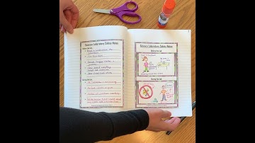 Middle School Lab Safety Interactive Science Notebook Pages