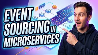 Event Sourcing in Microservices | The Complete History of Every Change