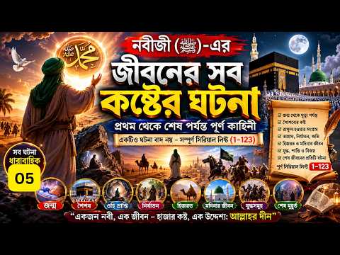 দৈনিক সুন্নাহ রুটিন নবী ﷺ-এর জীবনধারা অনুসরণ করুন #trending #viral #islamicvideo #vlog #islamicstory