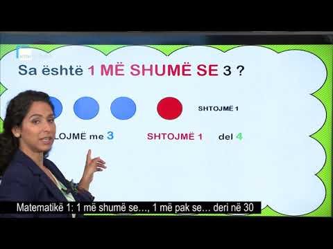 Video: A ka MCAT një seksion matematike?