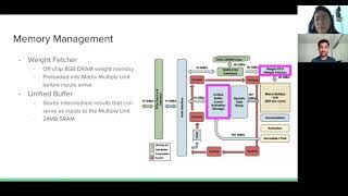 ECE 209AS: AI on Chip TPU Paper Presentation