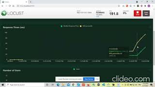 Locust Jmeter Sample Test