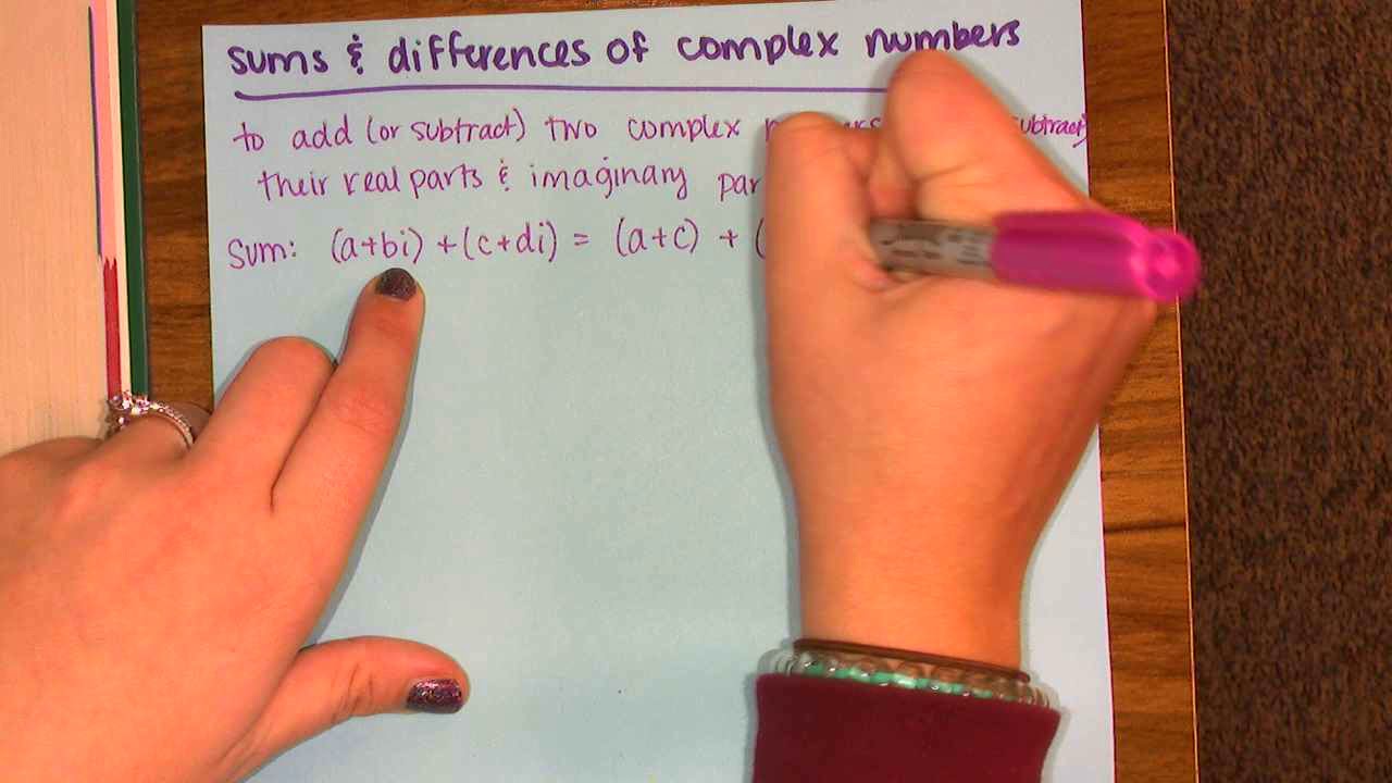Algebra 2 Perform Operations with Complex Numbers notes - YouTube