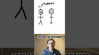 Crea Apps Web / iOS / Android sin programar