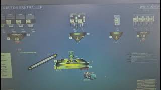 Automation System – Batching Software Operation & Production Process