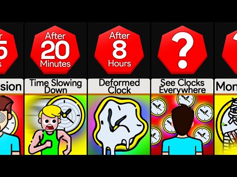 Timeline: What If