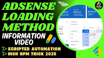 AdSense Loading Method 2025 Information Video🔥 AdSense Automation  with Legend Traffic Bot 🤖