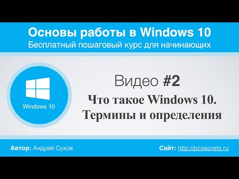 Видео: Кто выступает посредником между пользователем и компьютером?