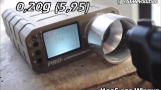 Adapter Co2 - Greengas. Test Na Wingun 302 I Danwesson 6 Sjd Protech Gg