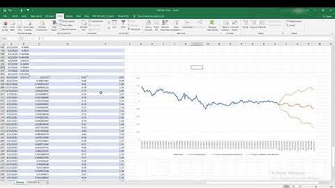 How to Forecast Currency Exchange Rates in Excel
