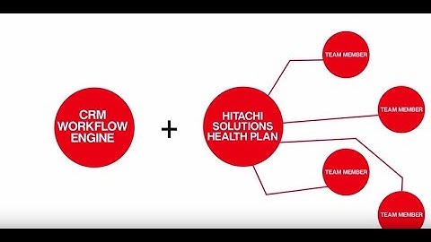 A Day in the Life of an Implementation Manager for a Health Plan