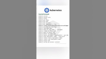 Kubernetes Commands