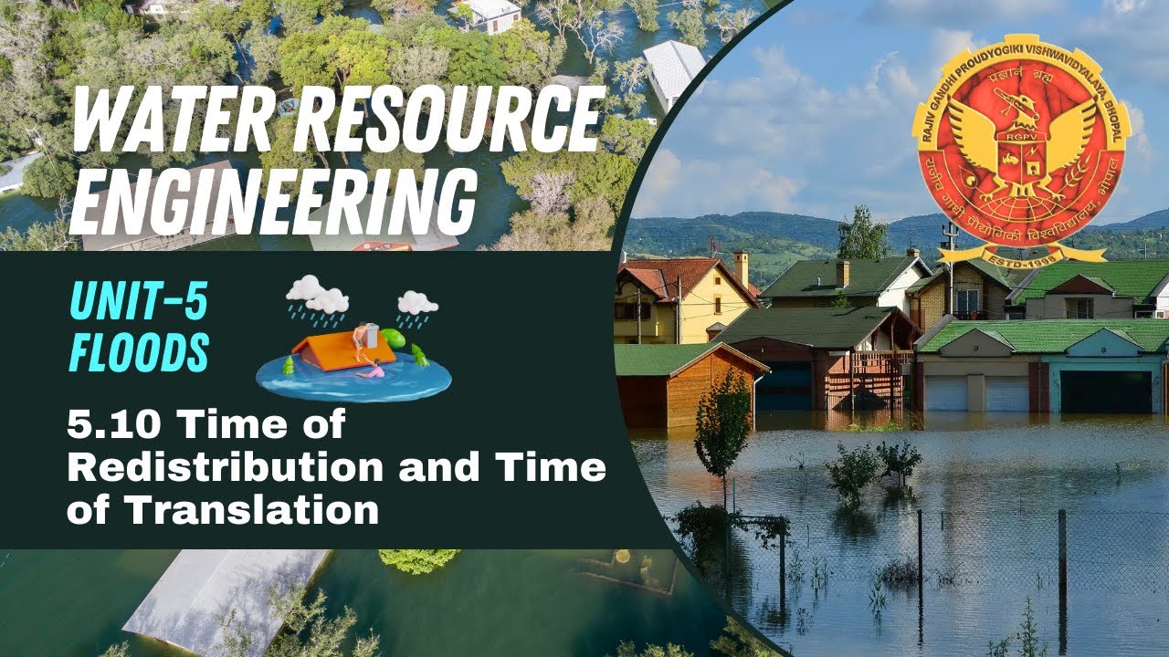 5.10 Time of Redistribution and time of translation | CE-603 (A 