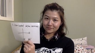 Chinese writing System, Basic strokes, basic radicals, and the stroke order.