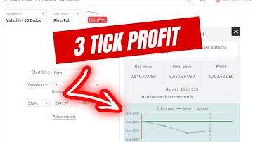 3 tick Strategy rise/fall trading for binary.com
