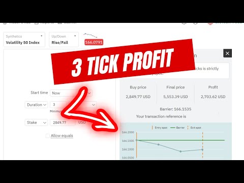 3 tick Strategy rise/fall trading for binary.com